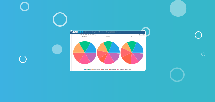 Want a successful diversity and inclusion strategy? Get middle management buy-in